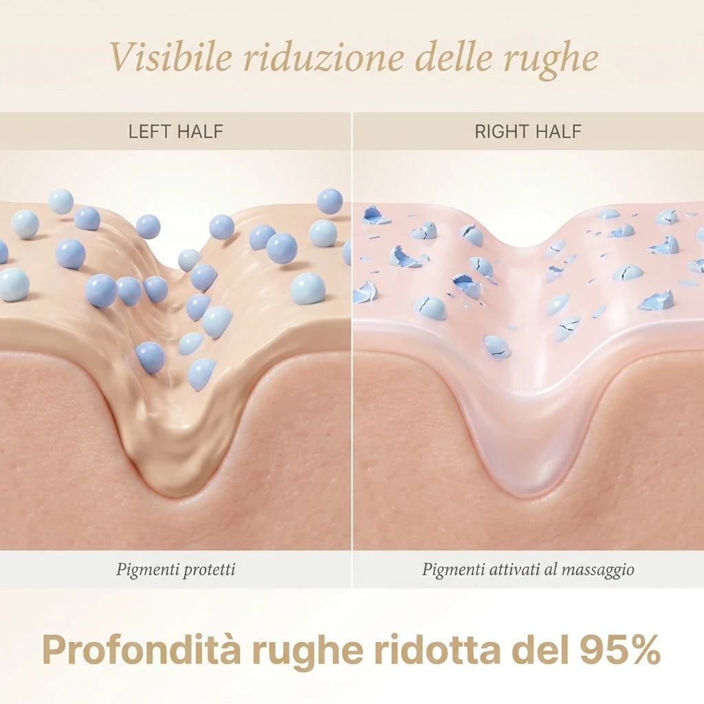 Pigmenti micro-incapsulati